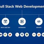 What Full Stack Developer- AI Trainer Jobs in Kenosha, WI