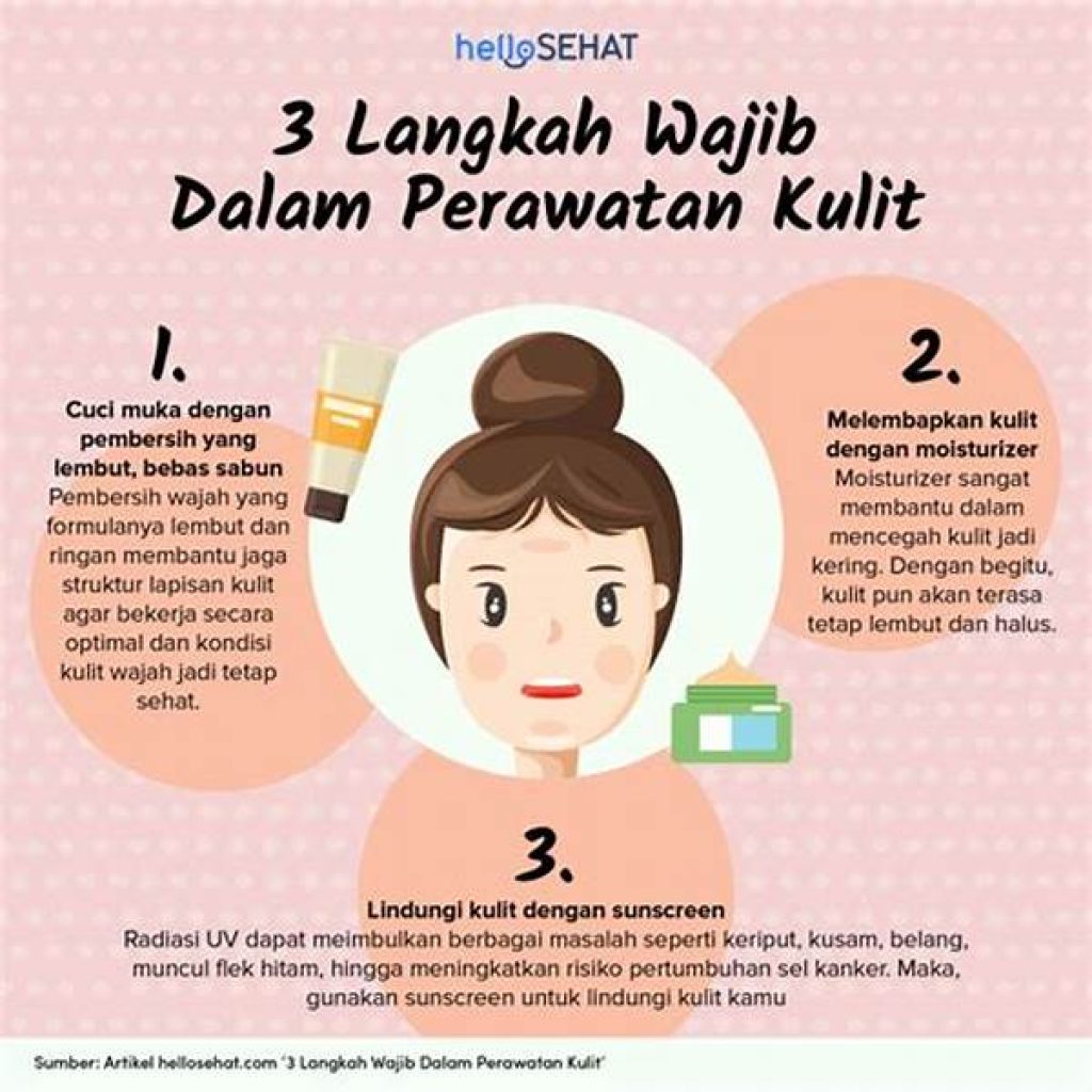 Bagaimana Cara Merawat Tubuh