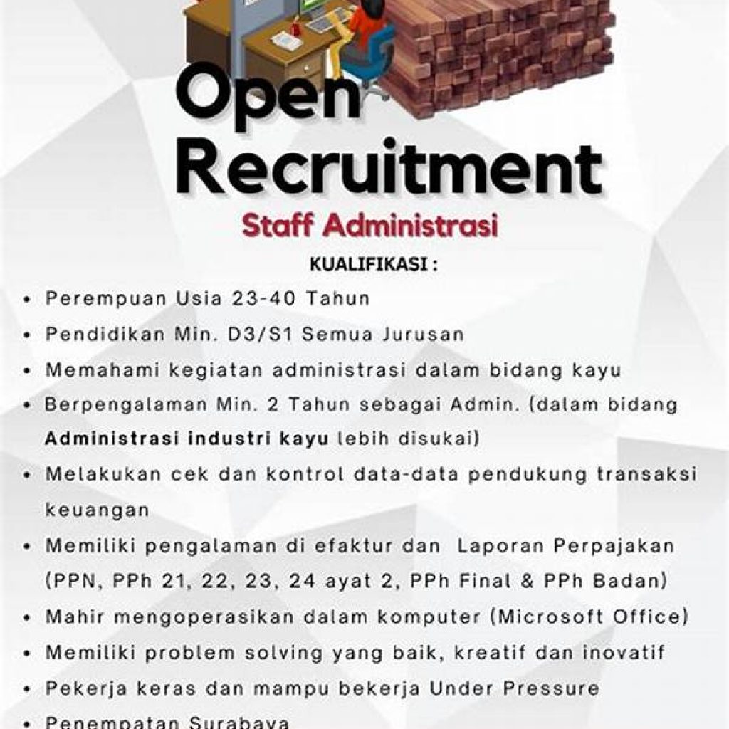 Lowongan Kerja Di Malang