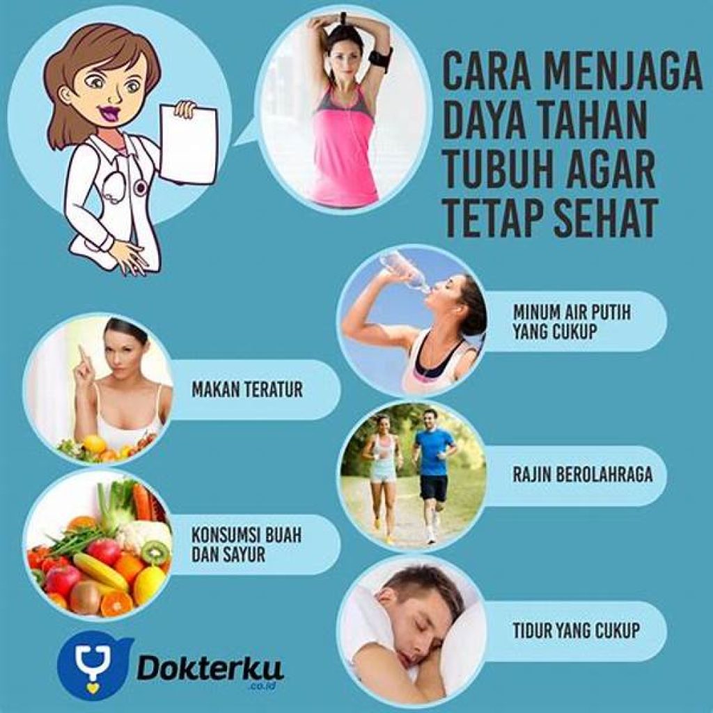 Bagaimana Membuat Tubuh Agar Lebih Sehat Setiap Hari