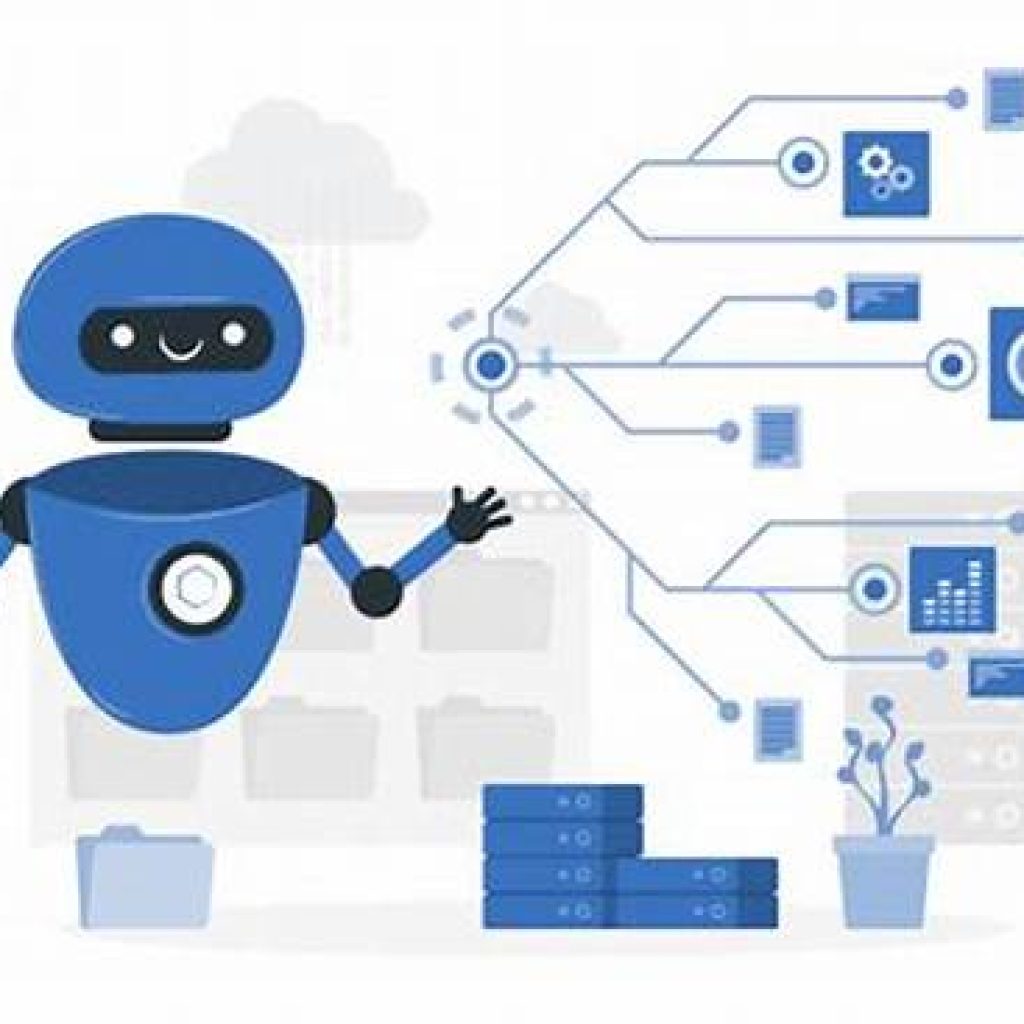 Integrated Ai Chatbot Development Platforms